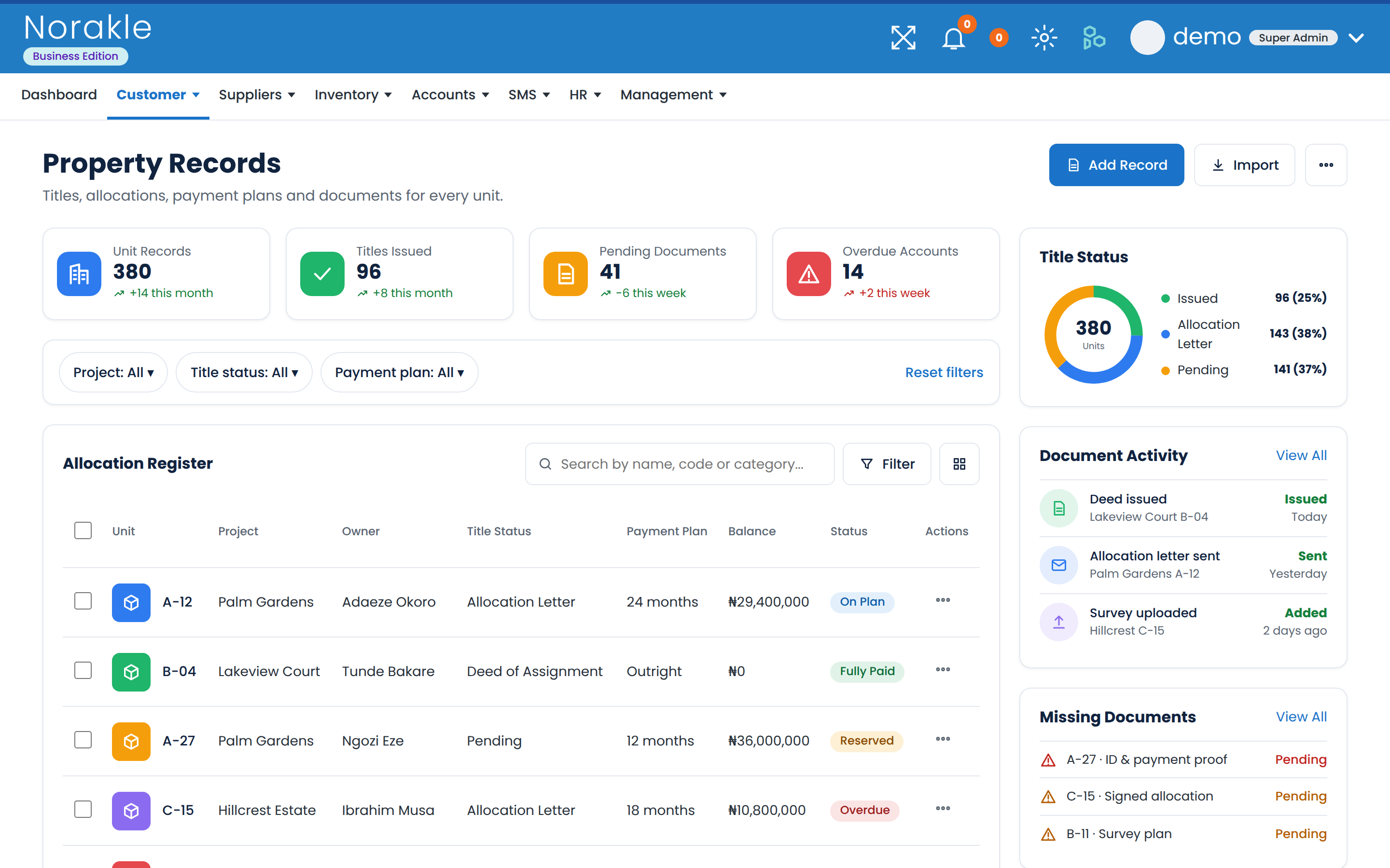 Records that stand up