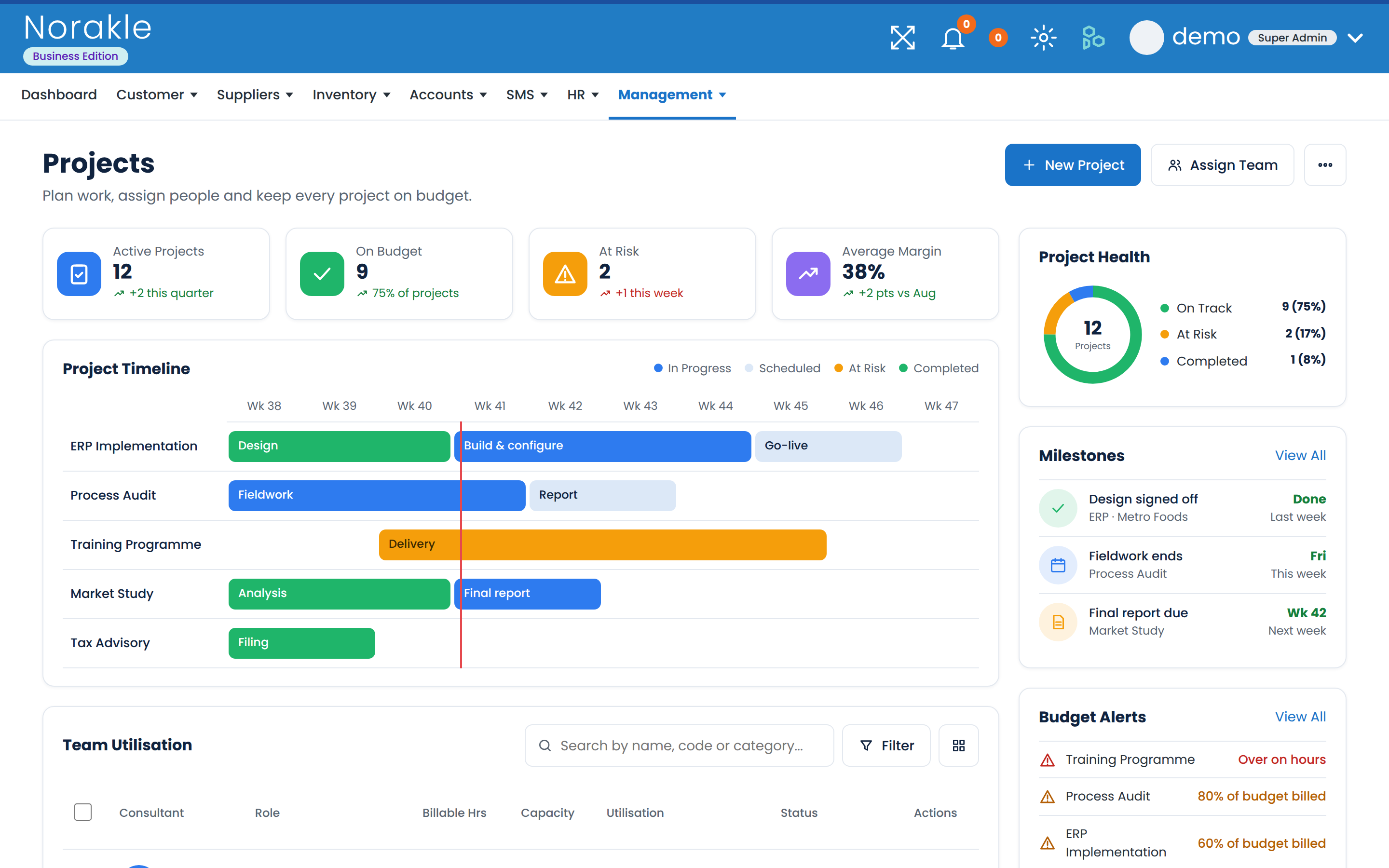 Keep projects on track